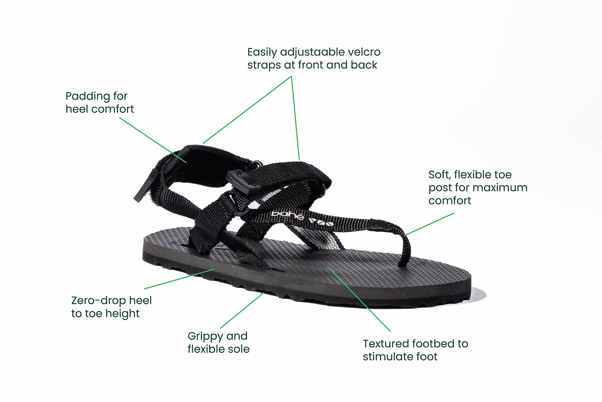 Men's Respire Grounding Barefoot Sandals | Eclipse
