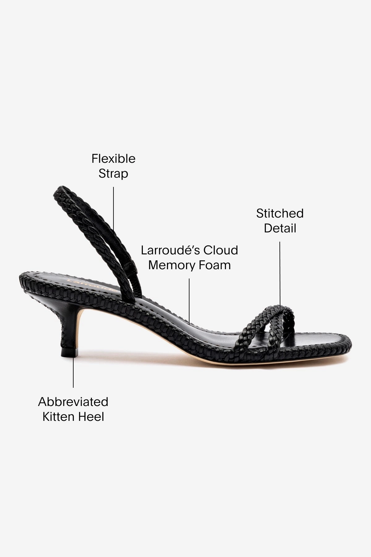 Mini Annie Sandal In Black Leather