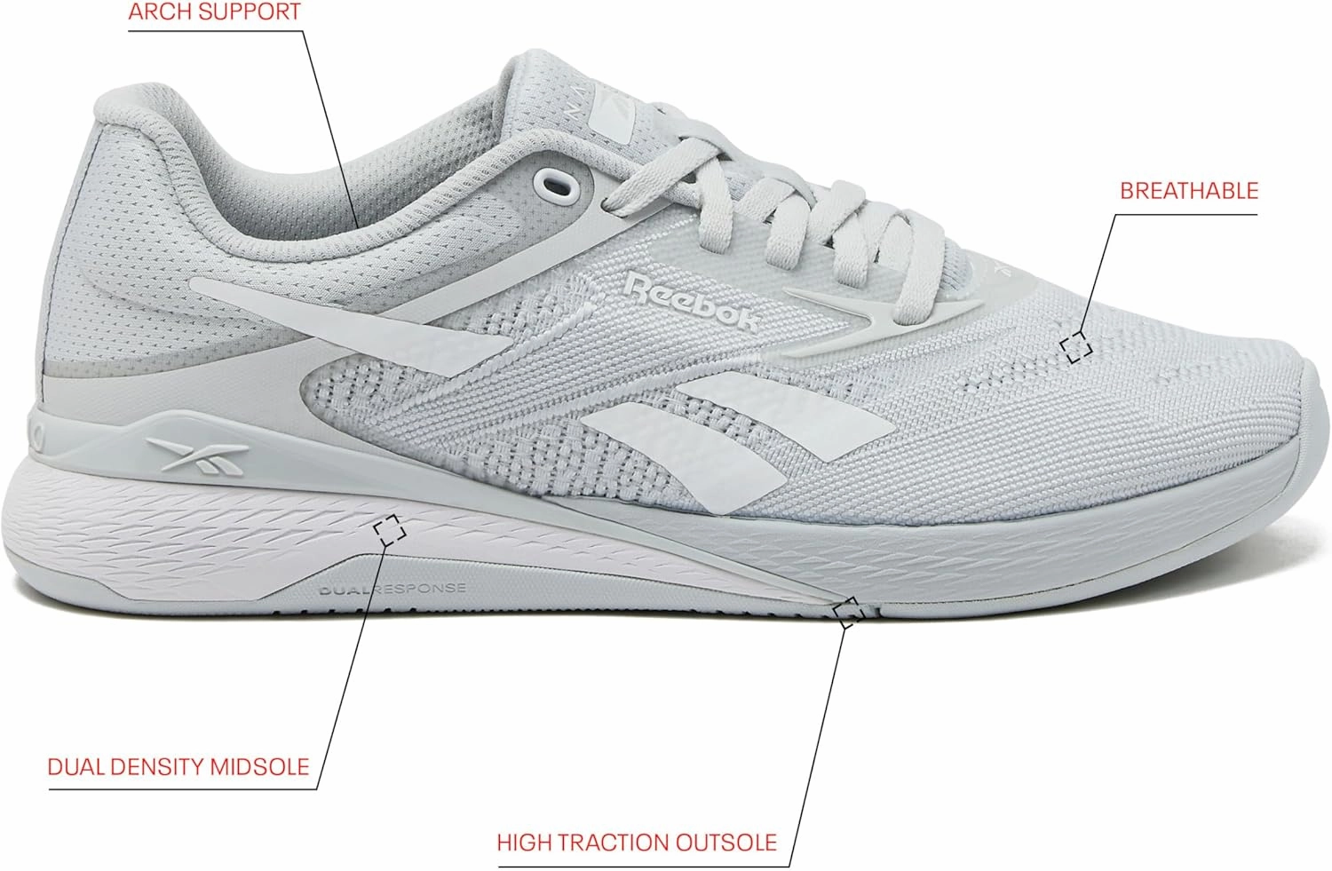 Reebok Nano X5 Sneakers for Women, Cross Training Gym Walking Shoes Women