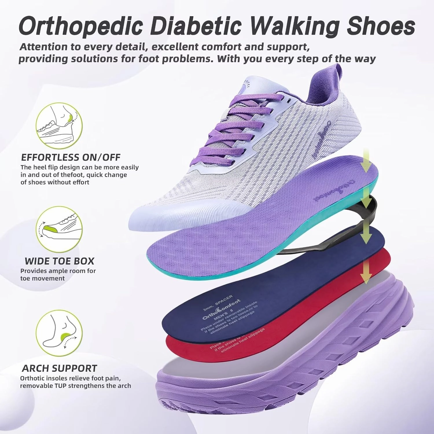 Women's Orthopedic Diabetic Wide Running Shoes: Comfortable Casual Arch Support Plantar Fasciitis Fashion Sneakers, High Arch Work Tennis Walking Shoes for Foot and Heel Pain Relief